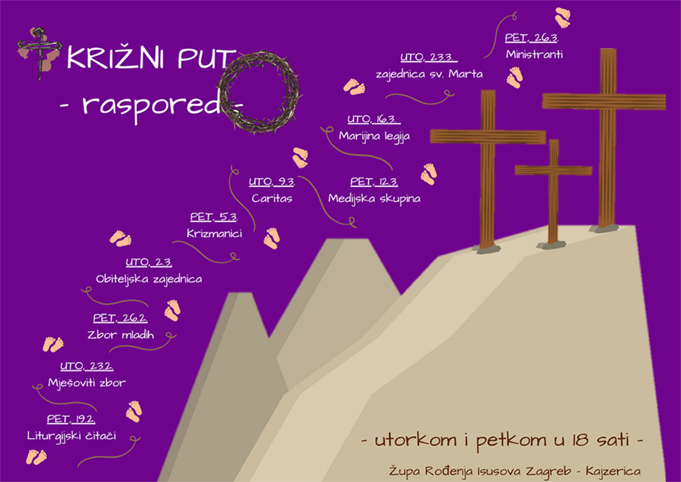 križni put na kajzerici 2021 rasp